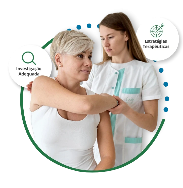 Quando <br /><strong>Procurar Ajuda?</strong>