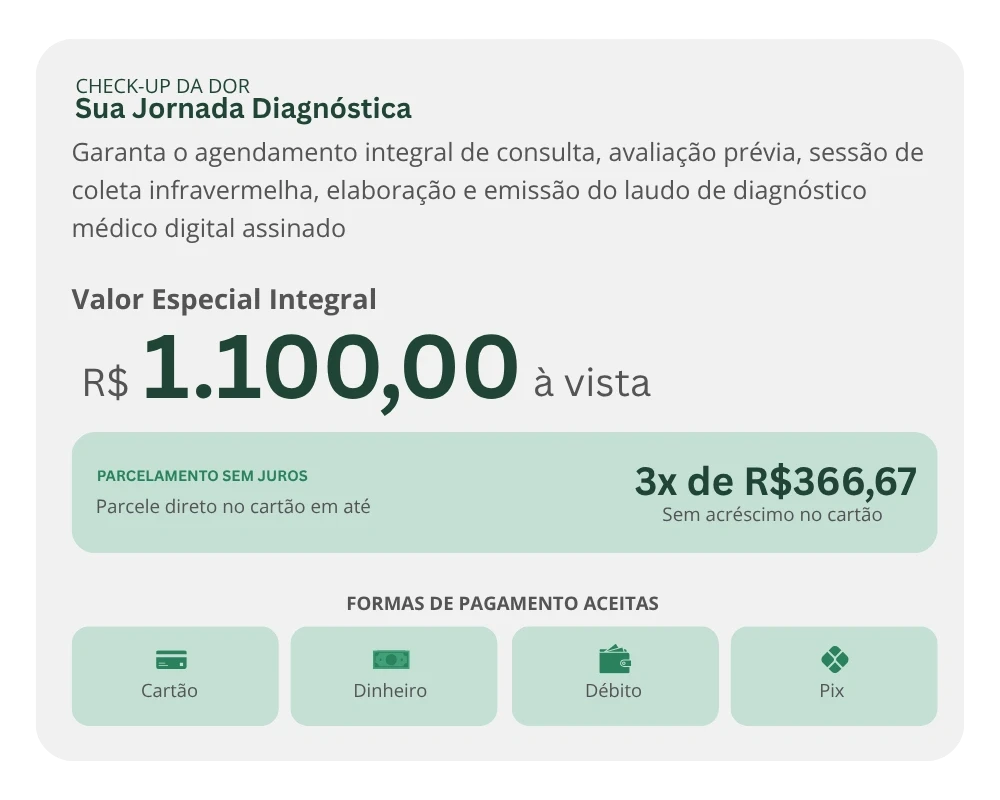 Retorno de Qualidade de Vida